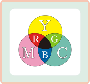 Afbild 3: Subtraktives Mischken.  Se k&ouml;&ouml;nt dat Bild d&ouml;r Klick vergr&ouml;ttern! Tr&uuml;gge kaomt Sei wer mit den "Zur&uuml;ck"-Knoop up dei Symbollieste