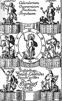 "Best&auml;ndiger Hau&szlig;-Kalender di&szlig;malen gerichtet auf Hundert Jahr." In't Latiensche baven heet dat sogoor "perpetuum", also "ewig". So'n Grootsnackerie!