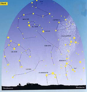 Perseus sitt rechterhand nerrn, v&ouml;r de Melkstraat!